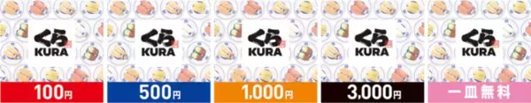 「くら寿司」にeギフト販売システム「eGift System」を提供