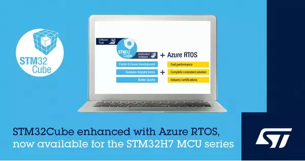 STM32マイコンとMicrosoft(R) Azure RTOSを活用したIoT機器の開発期間を短縮する新しいソフトウェアを発表