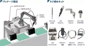 高伸縮 防汚性 カンタン着脱 協働ロボット保護カバー Robotfit ロボットフィット を発売開始 21年4月2日 エキサイトニュース