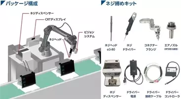 高伸縮 防汚性 カンタン着脱 協働ロボット保護カバー Robotfit ロボットフィット を発売開始 21年4月2日 エキサイトニュース 3 3