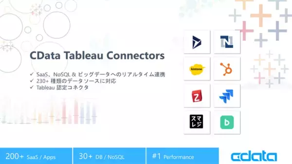 CData Tableau Connectors シリーズをリリース - エキサイトニュース