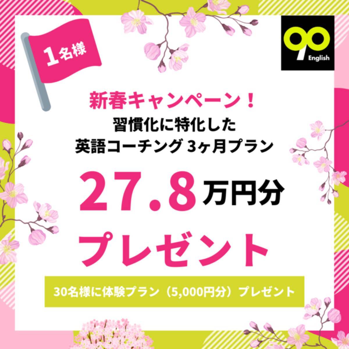 壊れる 英語 類語