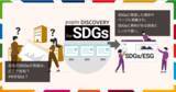 「SDGsに特化した広告配信サービス「popIn Discovery for SDGs」、お問い合わせ増加に伴い、サイトをリニューアルするなど体制を強化」の画像1