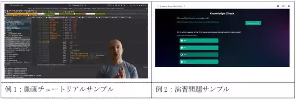 Kaspersky、標的型マルウェアのリバースエンジニアリングのオンライン講座を開設