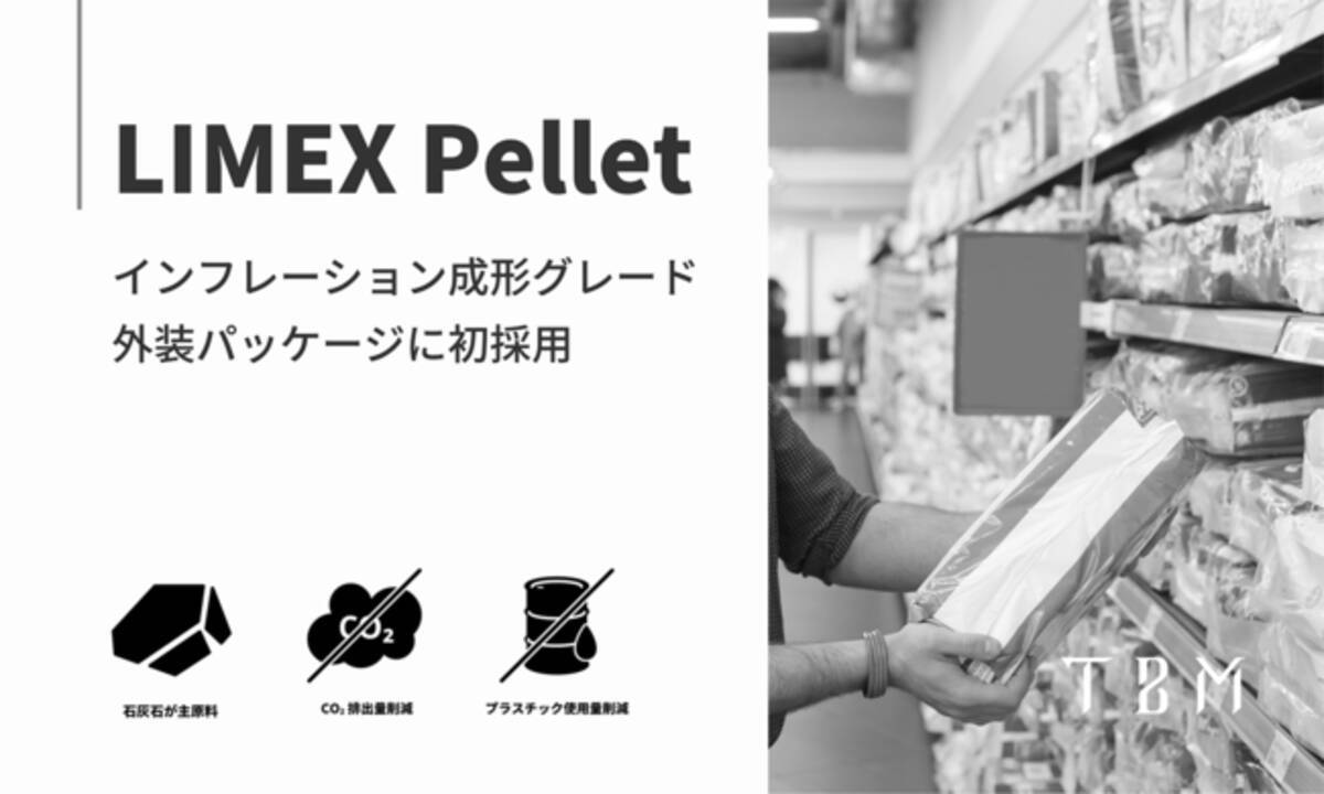 石灰石を主原料とする Limex Pellet インフレーション成形グレード が 綿半のプライベートブランド製品の外装パッケージに採用 21年4月13日 エキサイトニュース