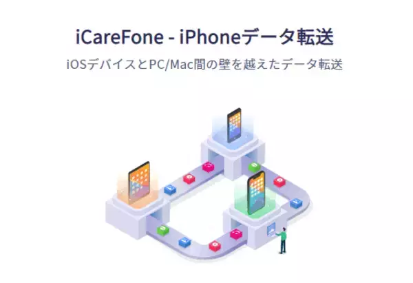 iPhoneデータ転送ソフト「iCareFone」バージョン7.5.3がリリース