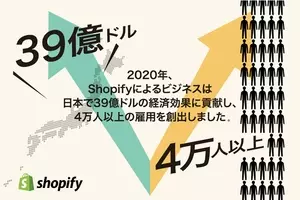 今年のビジネス業界に最もインパクトを与えた ビジネスパワーワード を発表 年12月9日 エキサイトニュース