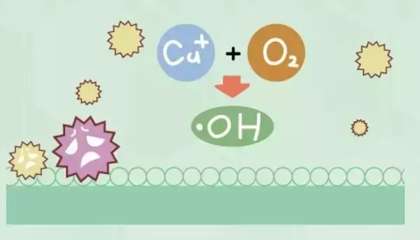【抗ウィルス・制菌・抗菌防臭加工】  空調機器用プレフィルター「まもりーな」。
