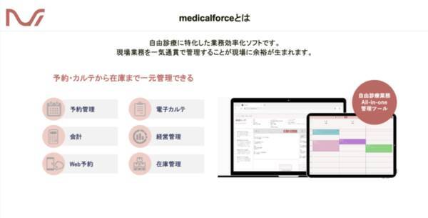 生産 一気通貫 英語