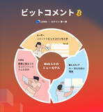 「【コメントすれば必ずビットコインが手に入る】 ビットコメントVer.2.0実装」の画像1