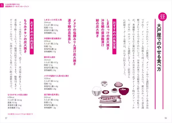 《コンビニ食、ファストフードOK！》美味しく食べて科学的に痩せられる、革命的ダイエット本登場！
