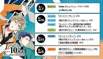 緒川千世先生デビュー10周年 記念のファンブックや展開が気になる カーストヘヴン 最新7巻の発売が5月10日に決定 21年2月18日 エキサイトニュース