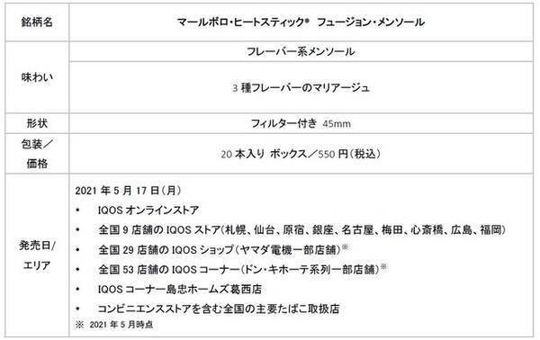 新製品 マールボロ ヒートスティック R フュージョン メンソール を21年5月17日 月 より順次発売開始 21年5月13日 エキサイトニュース