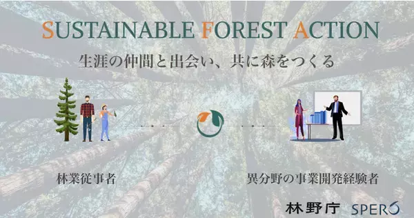「林業人材と事業開発経験者が出会い、共に森をつくるサステイナビリティアクセラレーター『SUSTAINABLE FOREST ACTION 2021』募集開始のお知らせ」の画像