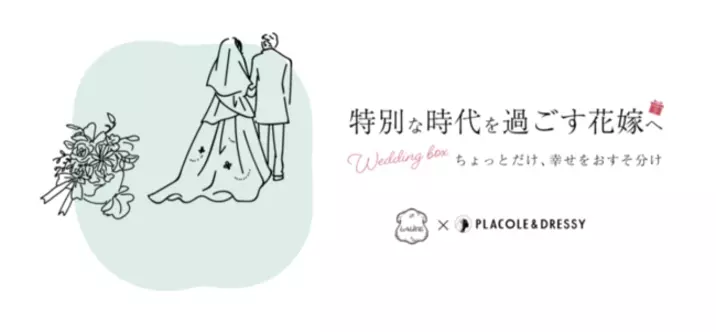 高橋愛さんが花嫁アプリ Placole Dressy に初登場 Withコロナを過ごす花嫁へ 高橋愛プロデュース Aimmx のコスメを4名様に プレゼント 21年10月8日 エキサイトニュース