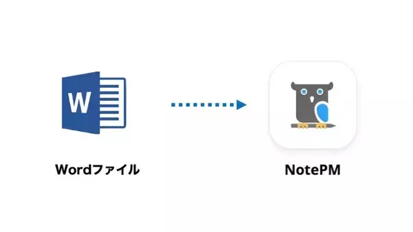 WordファイルからMarkdown形式に自動変換する機能をリリース！- ナレッジ共有ツール「NotePM」