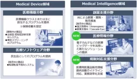 30gb 2 080円 月 の ぷらすwifi が決済 支払い方法を5種に拡充 コミカルな四コマ漫画も公開 21年5月13日 エキサイトニュース