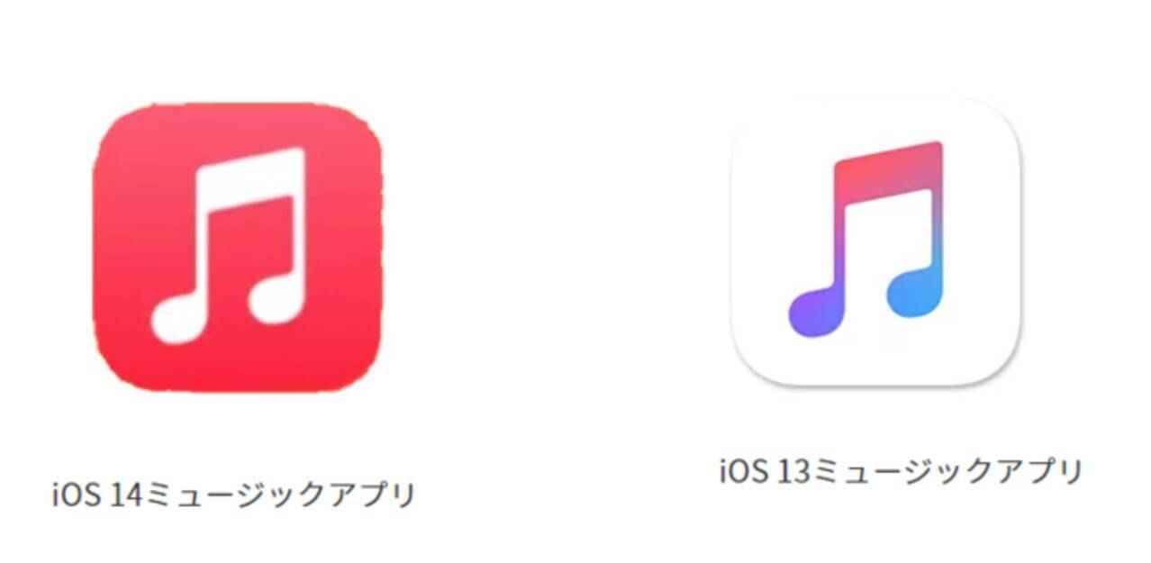 Iphoneミュージックアプリが落ちる場合に対応するソフト Reiboot 21年5月19日 エキサイトニュース