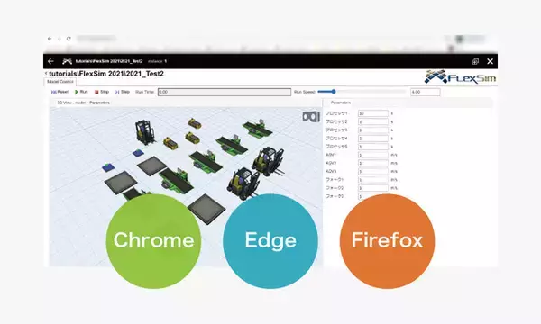 AI技術で「What if？」から「What's best？」へ最適化を強力バックアップ　離散事象解析シミュレーターの最新版「FlexSim 2021」を5月21日リリース