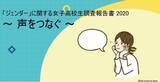 「「女の子だから」という理由で何らかの制限を受けたことのある女子高校生は47％　「ジェンダー」に関する女子高校生調査報告書2020を公開」の画像1