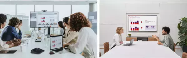 バルコ、ハイブリッド会議の質を向上させる新製品の「ClickShare Present Cシリーズ」を発表