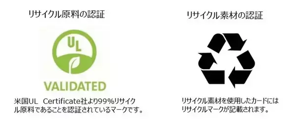 プリペイド決済の脱プラ推進に再生プラスチックカードを採用。ハウスプリペイドNo.1*実績のバリューデザイン、「Value Card eco」サービス開始