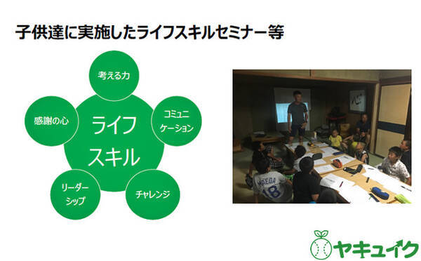 西武ライオンズと少年野球メディア ヤキュイク が 技術力向上 ライフスキル向上 を目的としたサマーキャンプを開催 21年6月7日 エキサイトニュース
