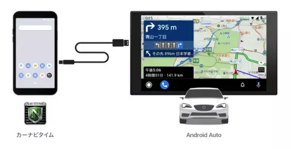 『カーナビタイム』が「Android Auto」に対応！