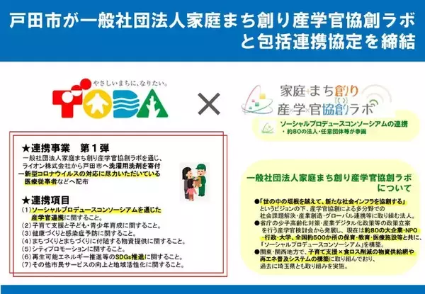 埼玉県戸田市と一般社団法人家庭まち創り産学官協創ラボが包括連携協定を締結します