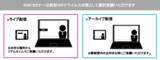 「「国内外の諸情勢とグリーン成長戦略」と題して、経済産業省　産業技術環境局　カーボンニュートラル実行計画企画推進室　室長補佐　金子　周平 氏によるセミナーを2021年７月８日（木）に開催!!」の画像1