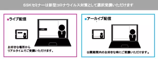 「国内外の諸情勢とグリーン成長戦略」と題して、経済産業省　産業技術環境局　カーボンニュートラル実行計画企画推進室　室長補佐　金子　周平 氏によるセミナーを2021年７月８日（木）に開催!!