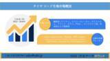 「タイヤコード生地市場ー繊維別、タイヤタイプ別、用途別および地域別ー成長、傾向、COVID-19の影響、および予測2022ー2030年」の画像1