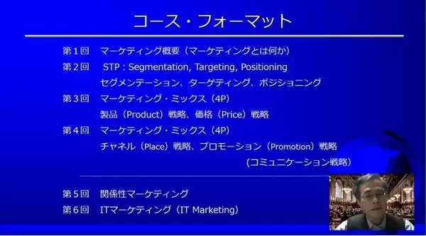 ヒューマンアカデミー 未経験から学べる「MBAプログラム ファウンデーション講座」第一弾 マーケティング基礎 新規開講