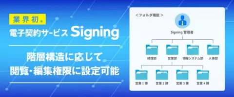 Contracts株式会社 組織階層ごとに閲覧 編集権限設定を可能にするフォルダのアクセス権限機能をリリース 2021年9月7日 エキサイトニュース