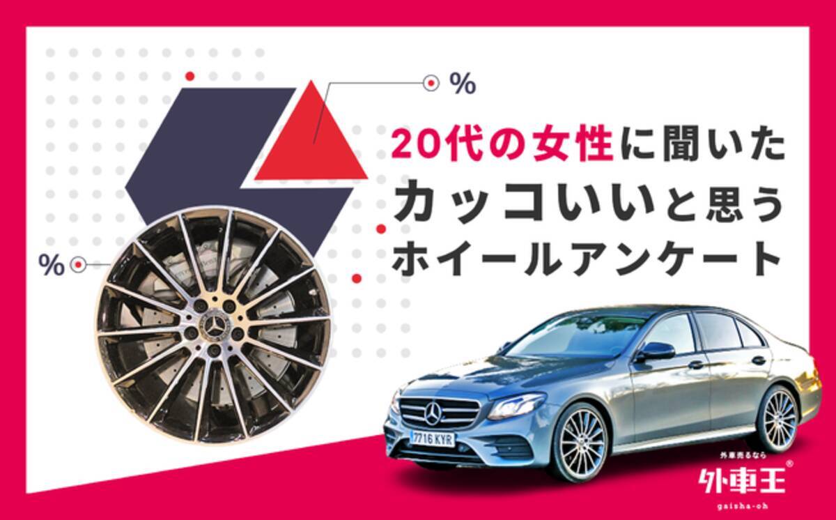 外車王が自動車ホイールに関するアンケートを実施 代女性が直感で選ぶ カッコいい ホイールは 21年6月24日 エキサイトニュース 2 3