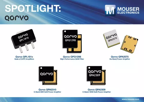 マウザー、Qorvo社のRF、CATV、レーダーなど幅広い最新製品の取り扱いを開始