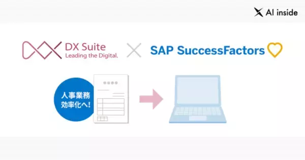 AI inside のAI-OCR「DX Suite」と「SAP(R) SuccessFactors(R)」がAPI連携、データ入力自動化で人事業務を効率化