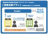 「【日本初】補助金等の申請書作成支援クラウドサービス「Scalar（スカラー）」、営業機会創出とコスト削減を実現する「営業支援プラン」を提供開始」の画像1
