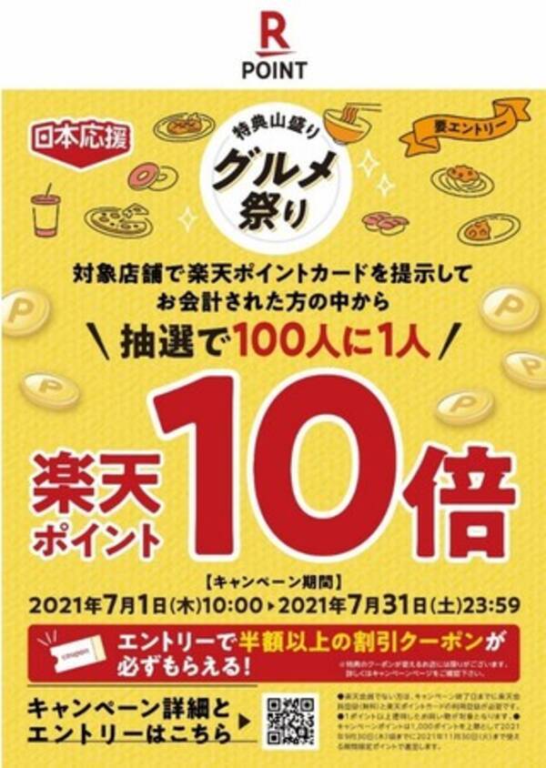 楽天ポイントカード 飲食店横断応援企画 エントリーで半額以上割引クーポンが必ずもらえる 特典山盛りグルメ祭り を実施 21年6月29日 エキサイトニュース