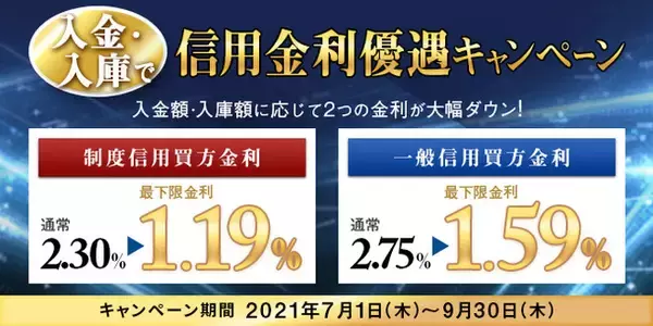 SBIネオトレード証券、「入金・入庫で信用金利優遇キャンペーン」実施のお知らせ