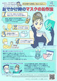 「【マンガでわかる】救急・集中治療医が教える外出時のマスクエチケット」の画像1