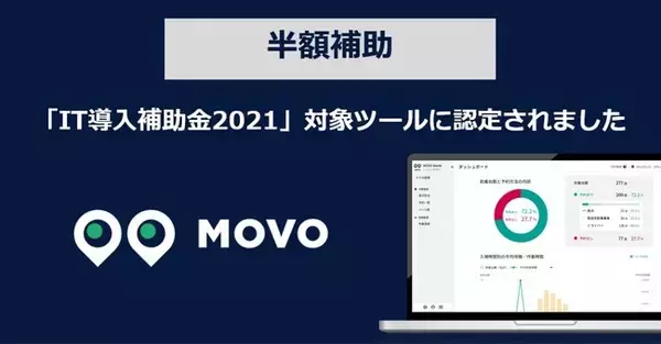 MOVOの各種サービスが「IT導入補助金2021」対象ツールに認定　導入費用の半額の補助金申請が可能に