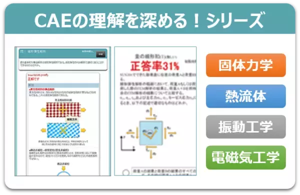 eラーニング教材「CAEの理解を深める！-電磁気工学編」販売開始のお知らせ