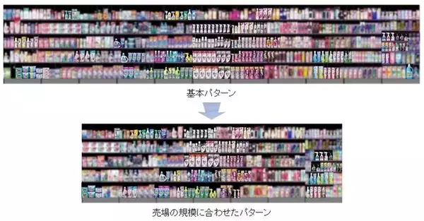 AIを活用した自動棚割りアルゴリズムを開発、売場づくりの効率化に向けた実証実験を開始