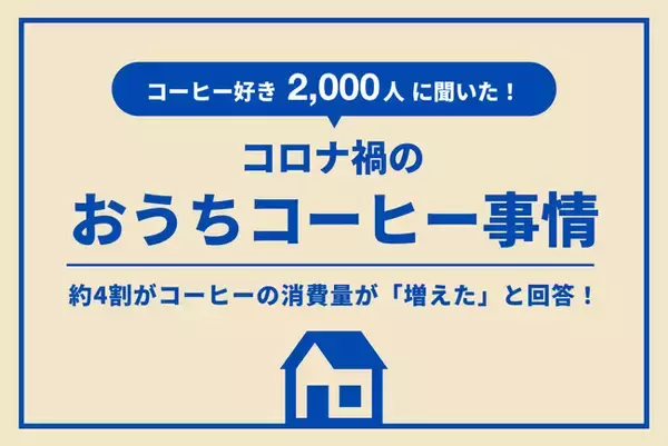 「コーヒーのサブスクPostCoffeeが独自アンケートを実施。コーヒー好き2000人に聞いた「コロナ禍のおうちコーヒー事情」」の画像