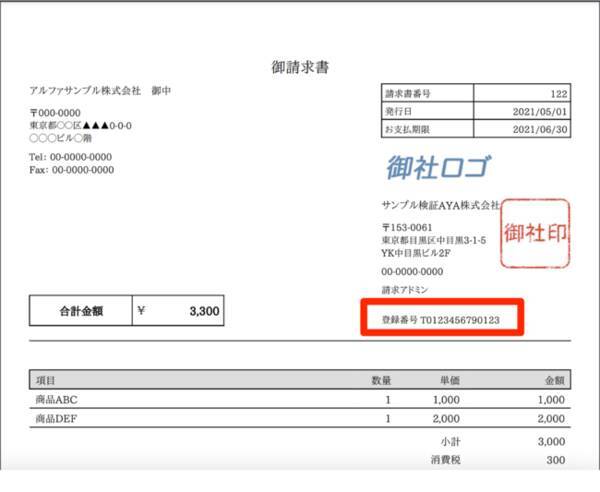 クラウド型請求管理サービス Makeleaps で適格請求書等保存方式 インボイス制度 対応の請求書作成が可能に 最新の法制度に適応し 企業間取引のデジタル化 業務効率化を後押し 2021年7月14日 エキサイトニュース