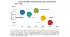 群馬 初 開院 訪問歯科のパイオニア デンタルクルーズ を運営する医療法人桜樹会が さくらぎ群馬いきいき歯科 を前橋市に開院 8月より診療スタート 2021年7月16日 エキサイトニュース