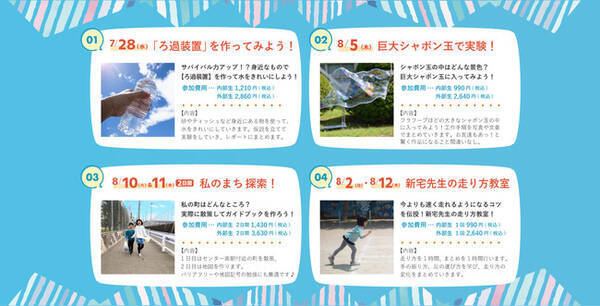 横浜市の民間学童保育 ペンタスkids が 夏休みの宿題 自由研究をサポート 21年7月日 エキサイトニュース