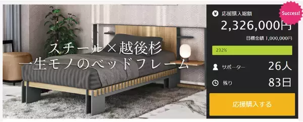 【わずか31 時間で目標230％達成！】階段メーカーが挑戦するセミオーダー型スチールベッド『KastomBed』がMakuake にて先行発売中！