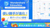 「【《 BIG割引SALE 》同時開催 】ベクタードローソフト [ エドラマックス ] 新バージョン登場！| Wondershare EdrawMax」の画像1